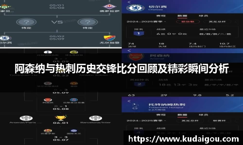 阿森纳与热刺历史交锋比分回顾及精彩瞬间分析